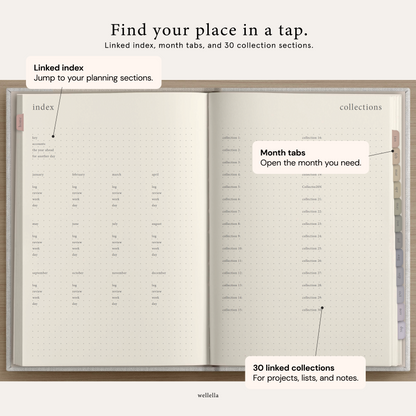 Undated Digital Bullet Journal