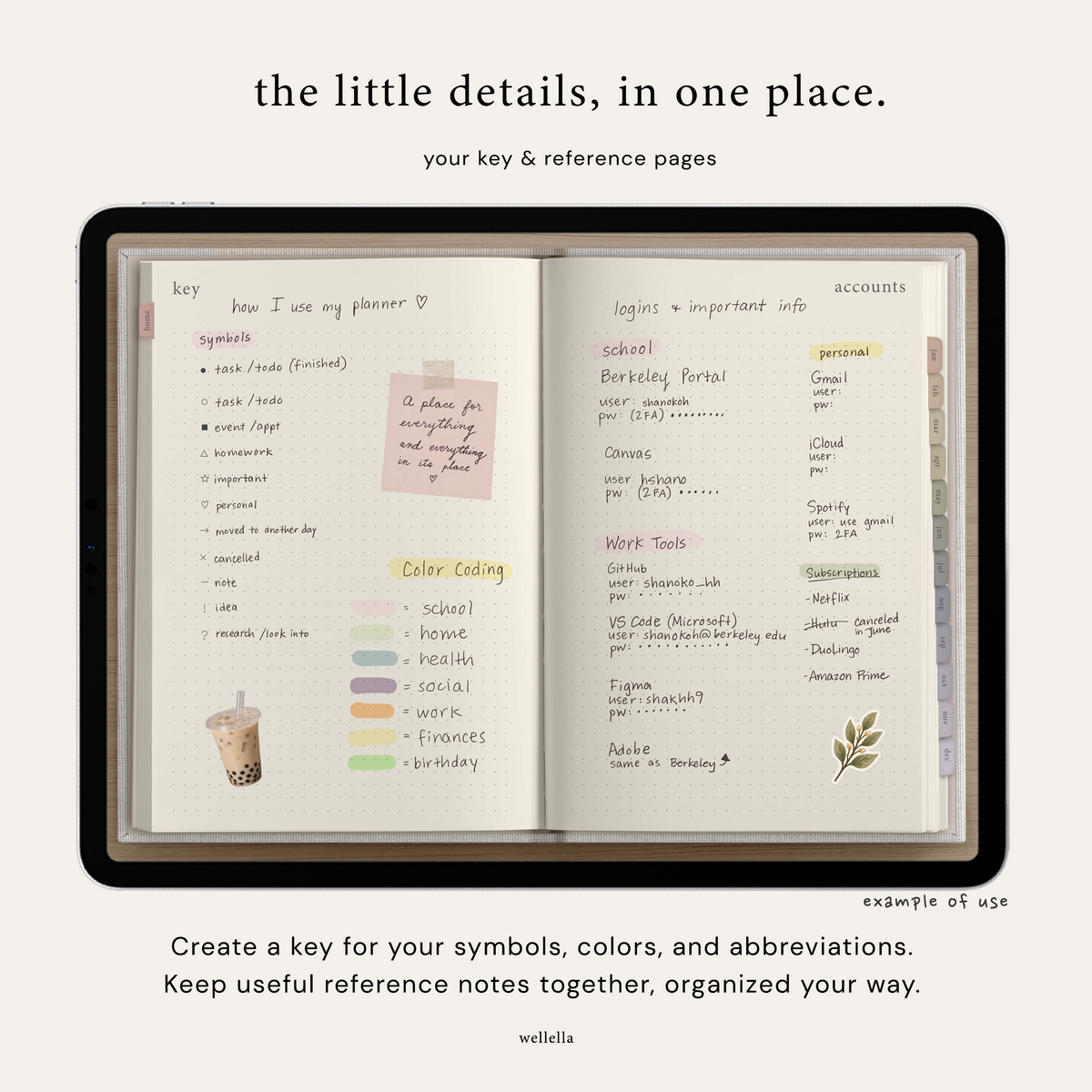 Undated Digital Bullet Journal