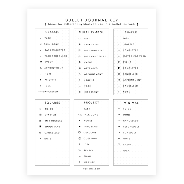 Bullet Journal Key PDF