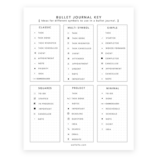 Bullet Journal Key PDF