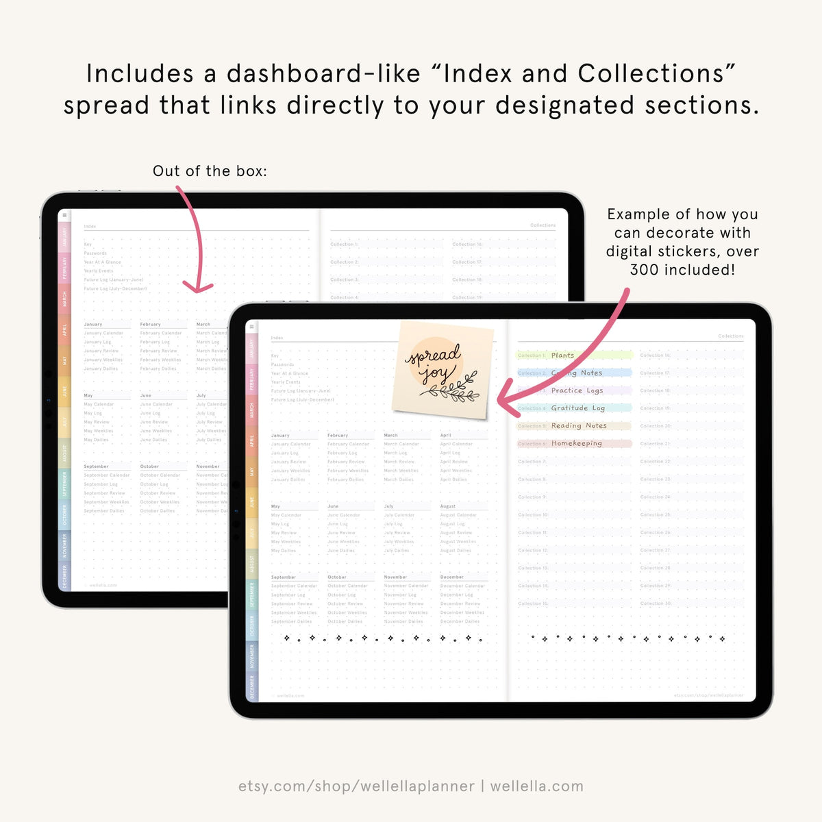 May include: A digital planner with a dashboard-like "Index and Collections" spread that links directly to designated sections. The planner includes over 300 digital stickers. The image shows an example of how to decorate the planner with a sticker that says "spread joy".