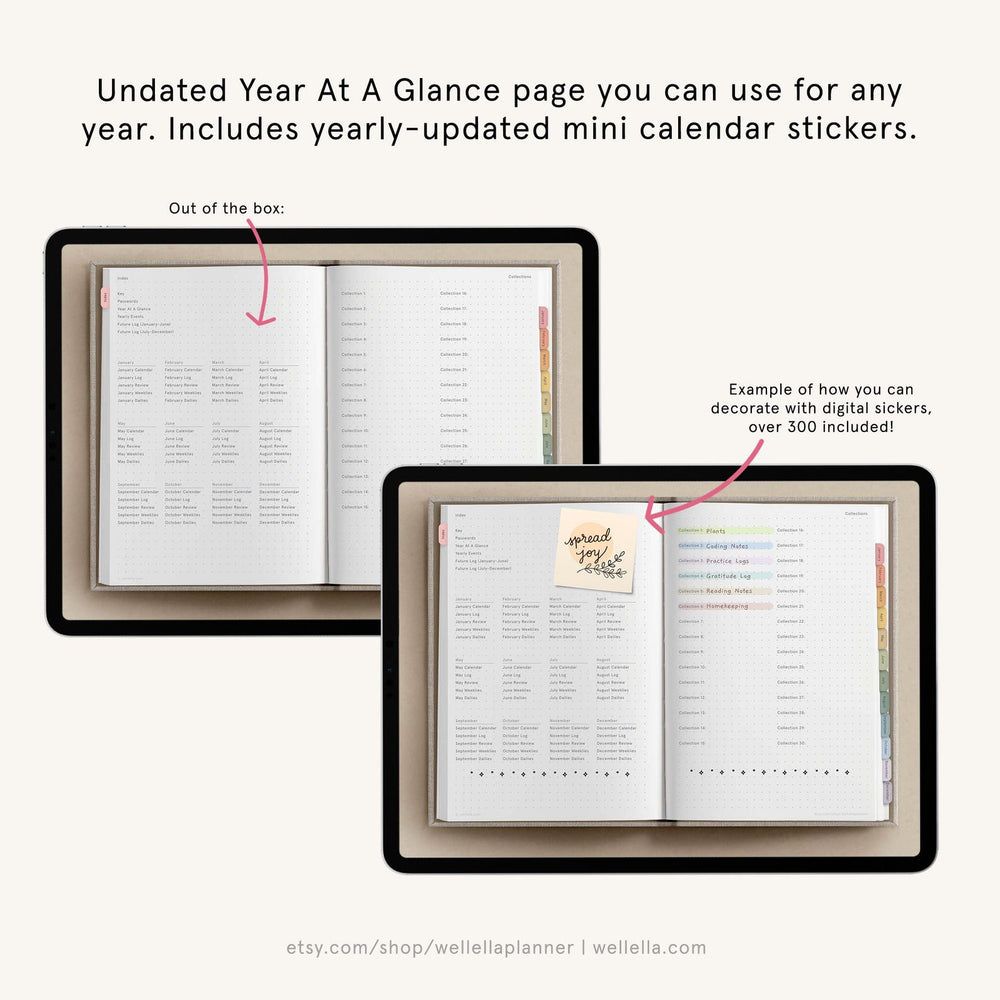 May include: An undated year-at-a-glance planner page displayed on two digital tablets. The left tablet shows the blank layout, while the right tablet features the same page decorated with a square sticky note reading spread joy and colorful stickers.