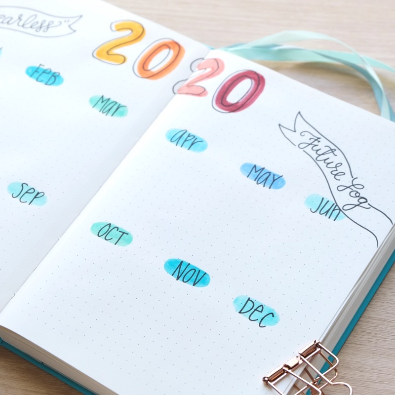 Easy Bullet Journal Ideas for Beginners: Steps & Prompts