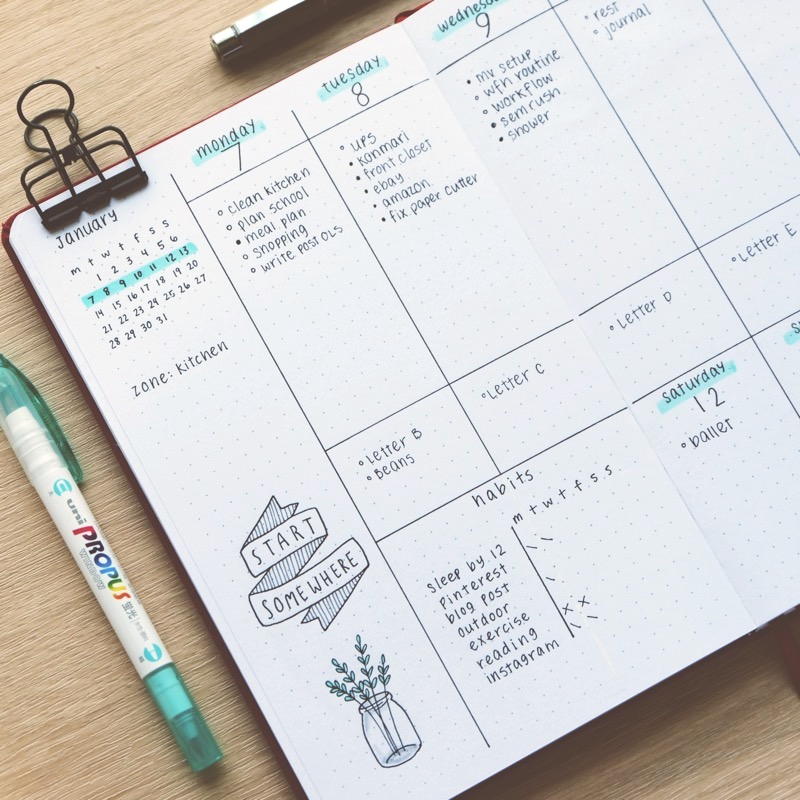 Bullet Journal Weekly Spreads To Inspire You In 2022 - Wellella - A Blog  About Bullet Journaling