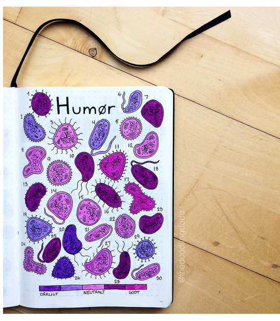 bacteria mood tracker bullet journal