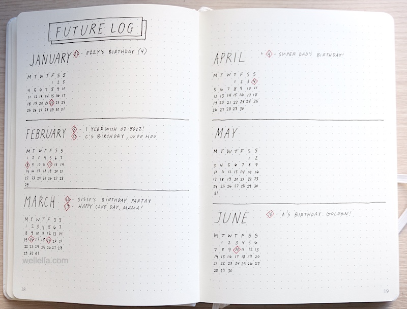 Tips, Tricks, & Examples To Keep Your Bujo In Order