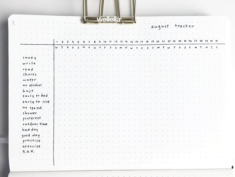 Example of using a tracker in your bullet journal setup