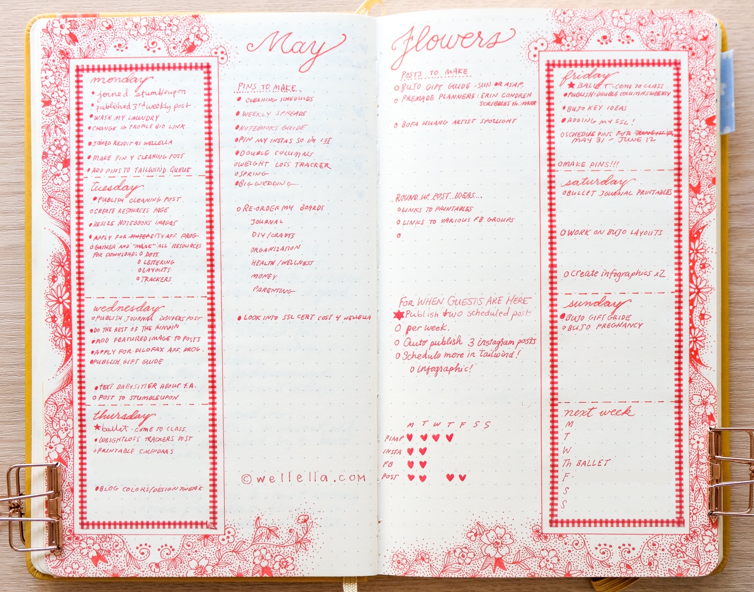 bullet journal weekly spread ideas floral theme
