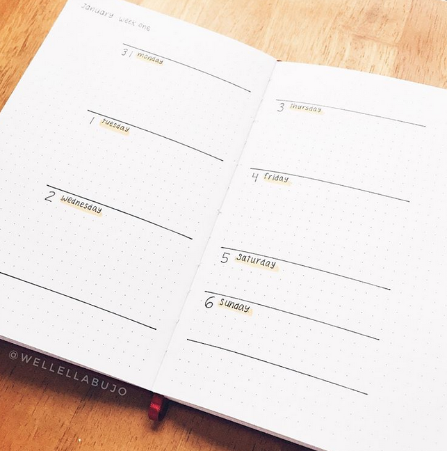 How To Bullet Journal - The Ultimate Bullet Journal Guide for Beginners ...