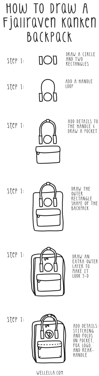 How to draw a Fjallraven Kanken backpack ~ Bullet Journal Doodles -  Wellella - A Blog About Bullet Journaling