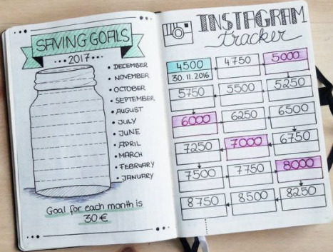 How to make money from bullet journals - MoneyMagpie