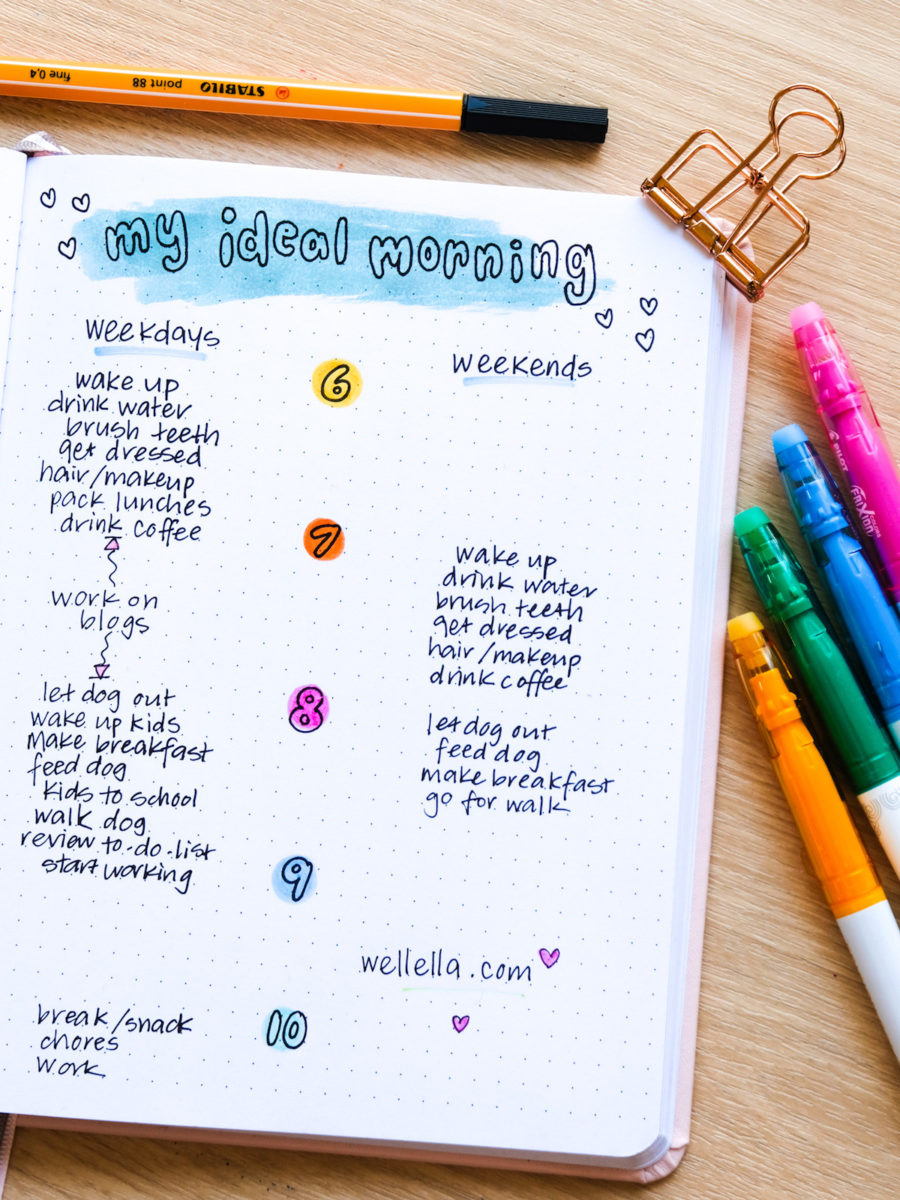 Bullet Journal Notebooks - Wellella - A Blog About Bullet Journaling