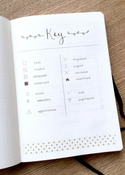 The Best Bullet Journal Key Ideas for 2022 - Wellella - A Blog About ...
