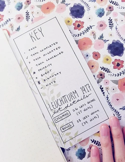The Best Bullet Journal Key Ideas for 2022 - Wellella - A Blog About Bullet  Journaling