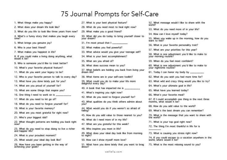 Journal Prompts For Self Care Wellella A Blog About Bullet Journaling