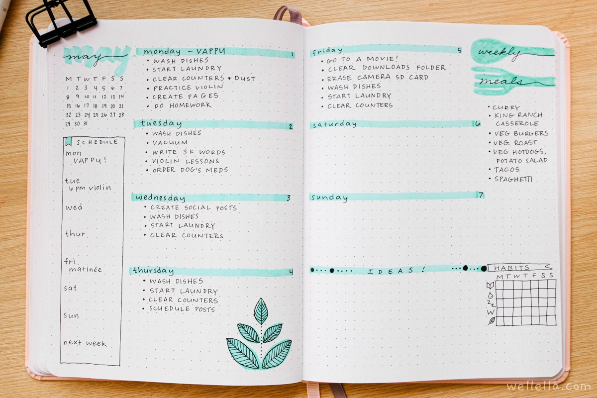 The Easiest Bullet Journal Ideas For Beginners in 2022 - Wellella - A Blog  About Bullet Journaling