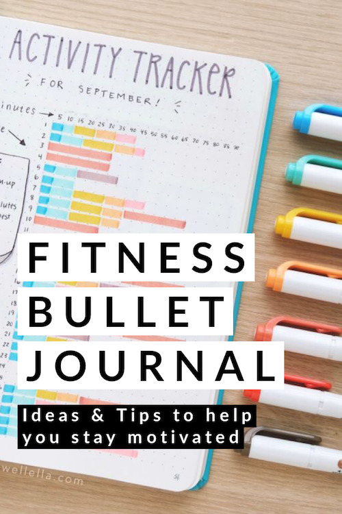 Fitness Bullet Journal Page Ideas - Wellella - A Blog About Bullet