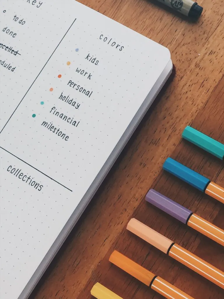 The Ultimate Bullet Journal Glossary That Every Bujo Newbie Needs -  Planning Mindfully