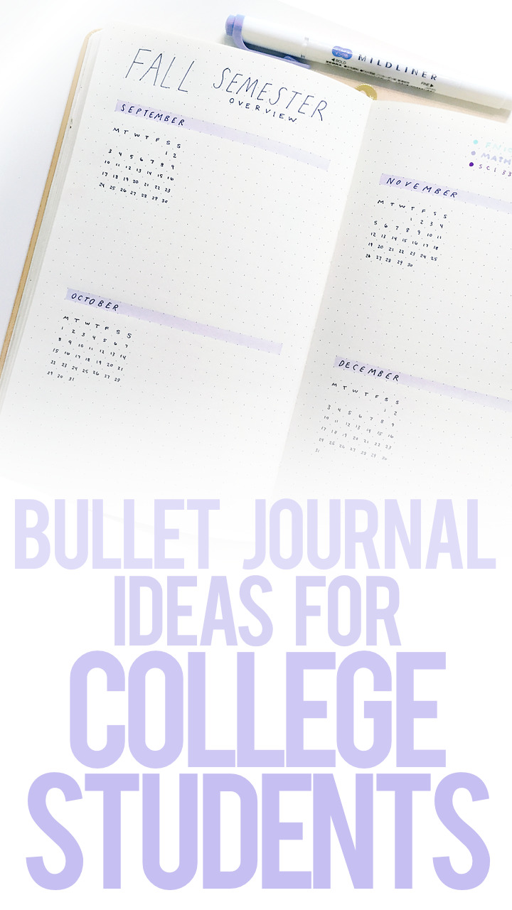 Bullet Journaling FOR STUDENTS ✏️back-to-school spreads for university +  college 