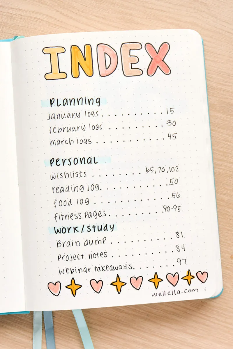 Bullet journal ideas - Wellella - A Blog About Bullet Journaling