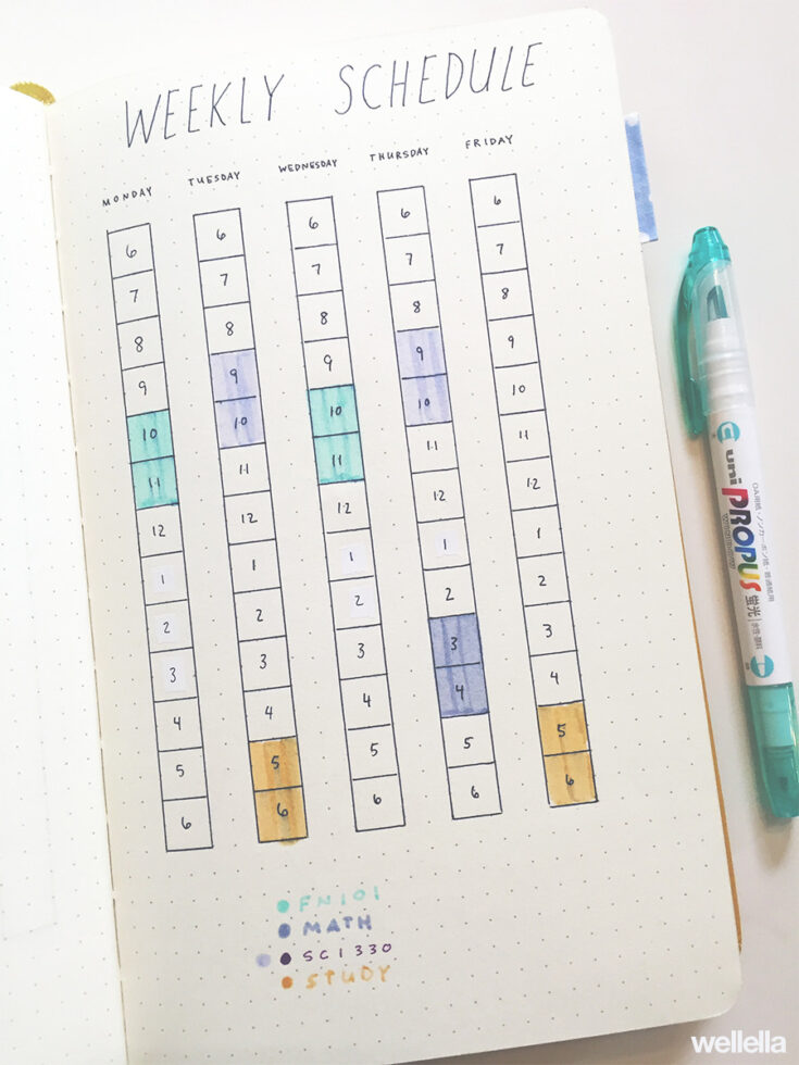 Bullet Journal Ideas For College Students - Wellella - A Blog About ...